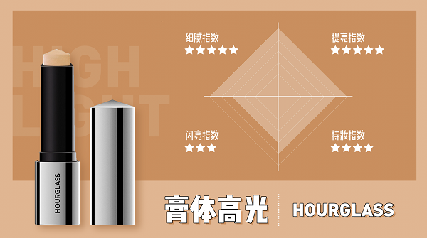 都是什么神仙高光啊 一秒get少女肌!