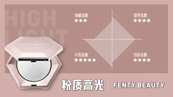 都是什么神仙高光啊 一秒get少女肌!