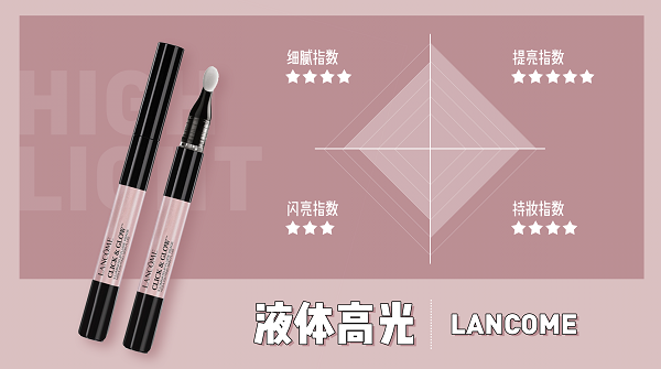 都是什么神仙高光啊 一秒get少女肌!